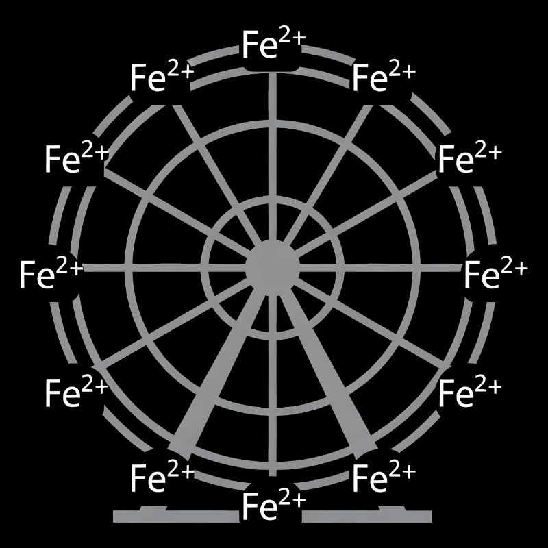 Ferrous Iron Fe2+ Ion Chemistry Science Design