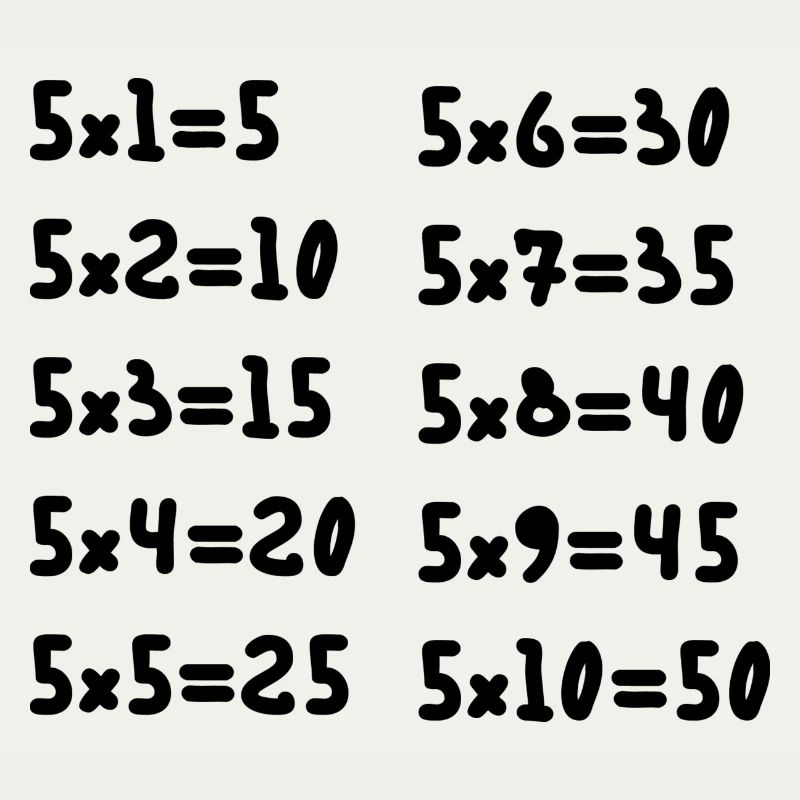 Tables de multiplication de cinq
