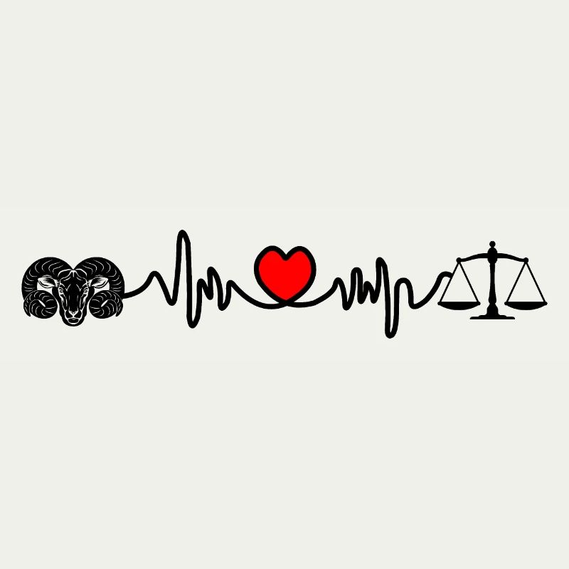Herzfrequenz-Cardio-Ram-Skala