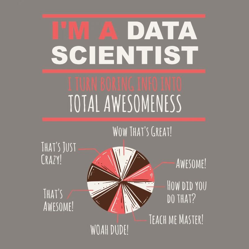 I’m a Data Scientist Boring Info into Awesomeness