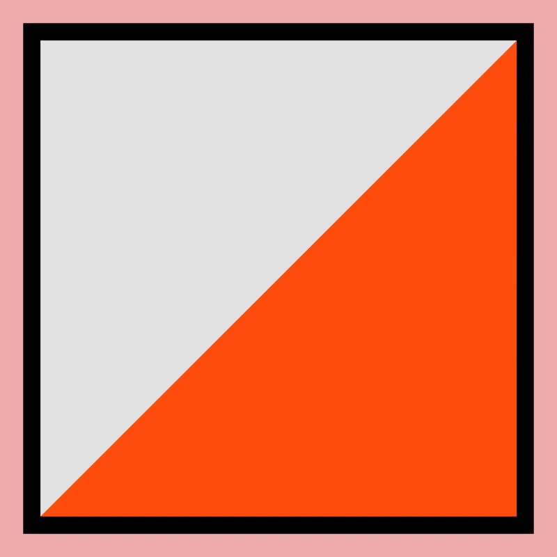 écran d'orientation