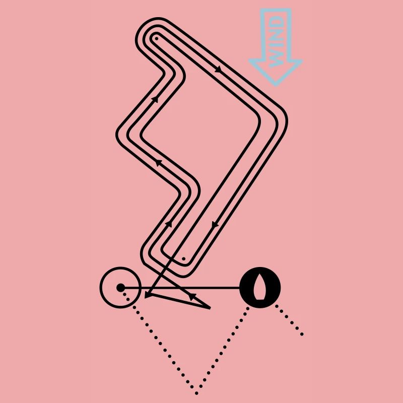 Regatta Course Sailing Regatta Course Sailing Course