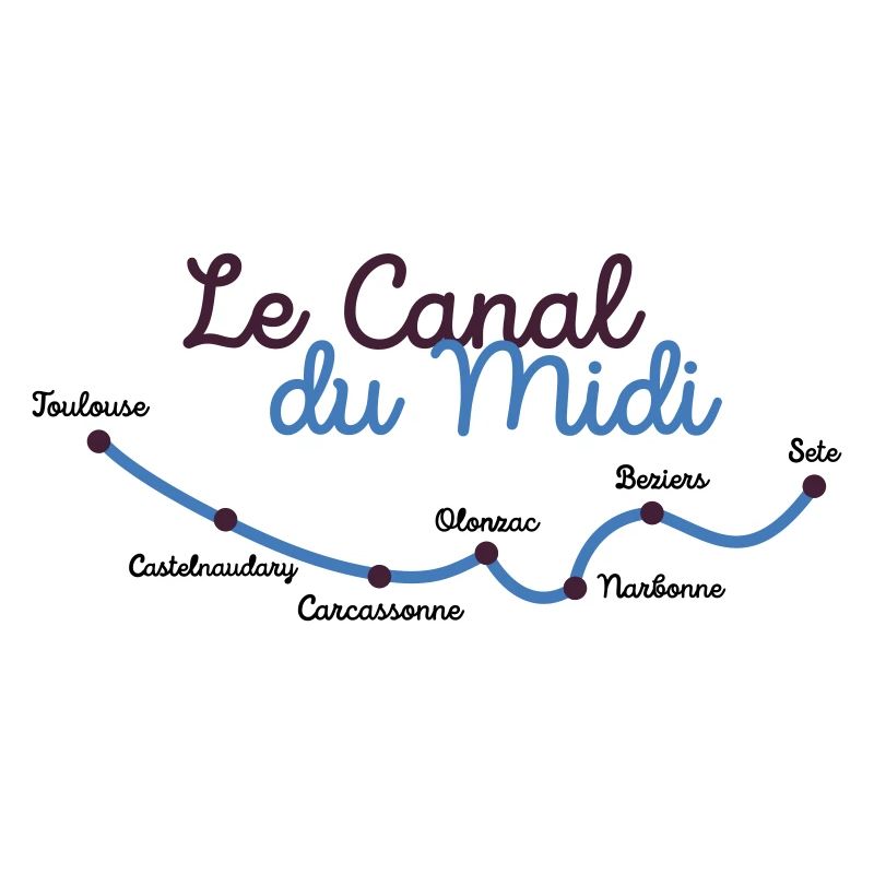 Canal du midi villes