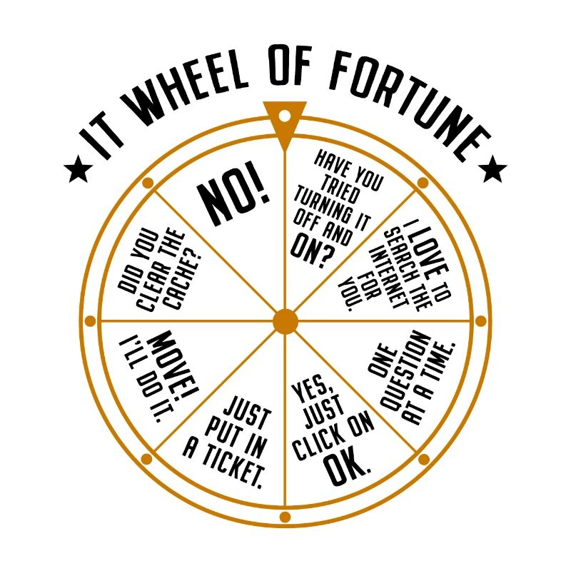 IT Support Glücksrad Service Desk IT Helpdesk Nerd