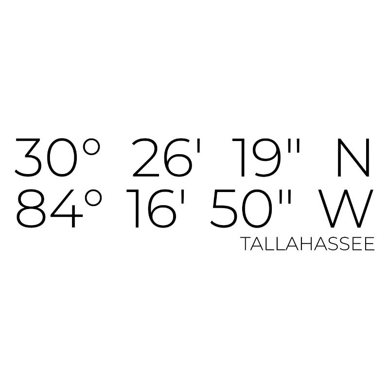 Coordinates Tallahassee Florida