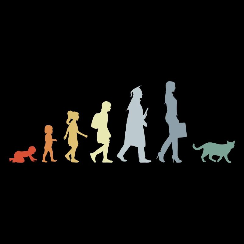 Evolution eines Katzenliebhabers