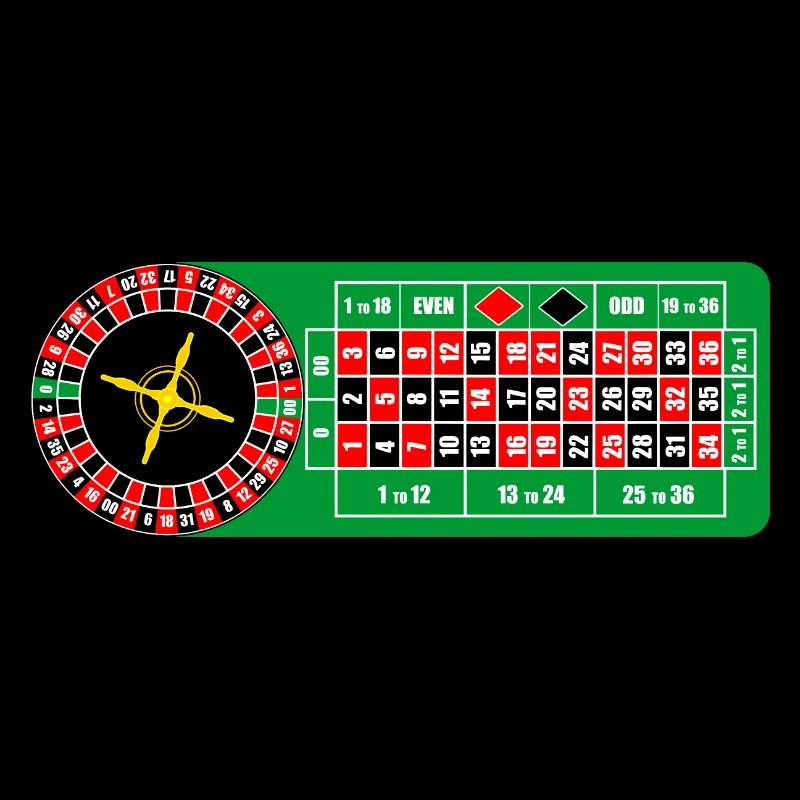Roulette Casino
