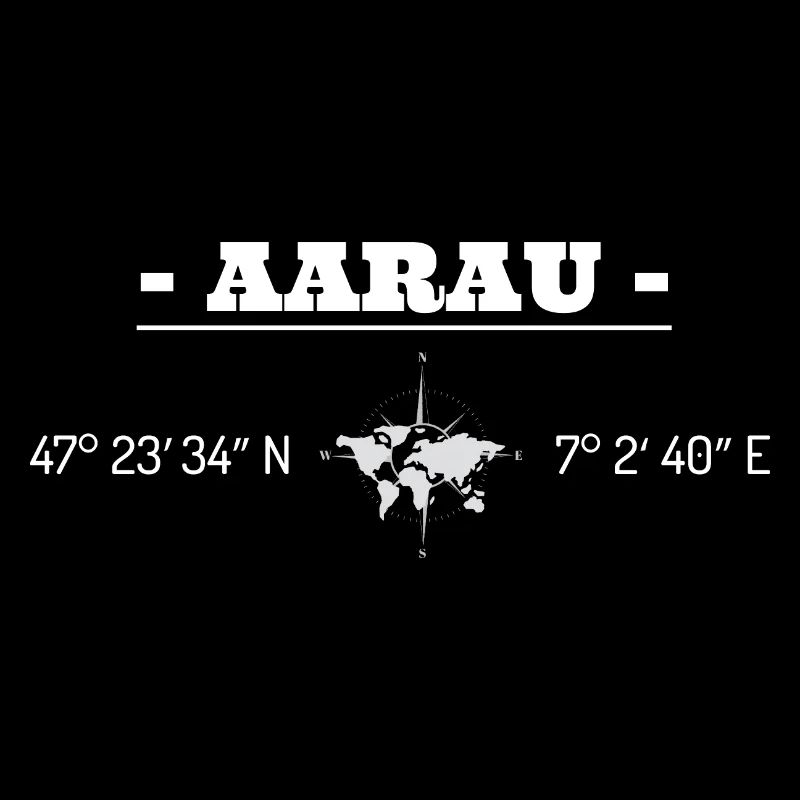 Coordinates Aarau Switzerland