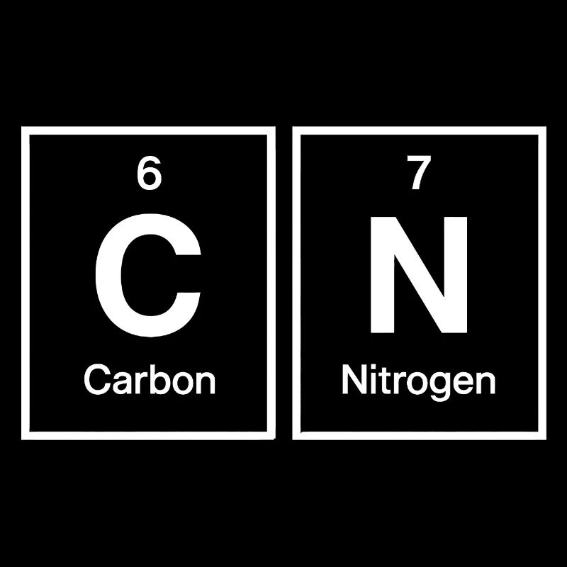 Six Seven 67 Éléments d’humour de mème Chimie