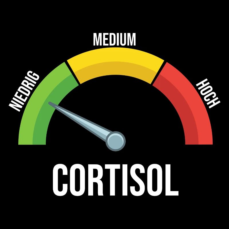 Cortisol Messgerät