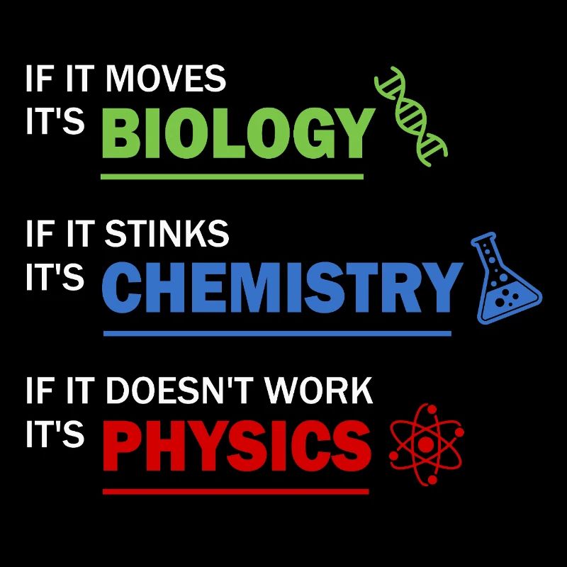 Natural sciences