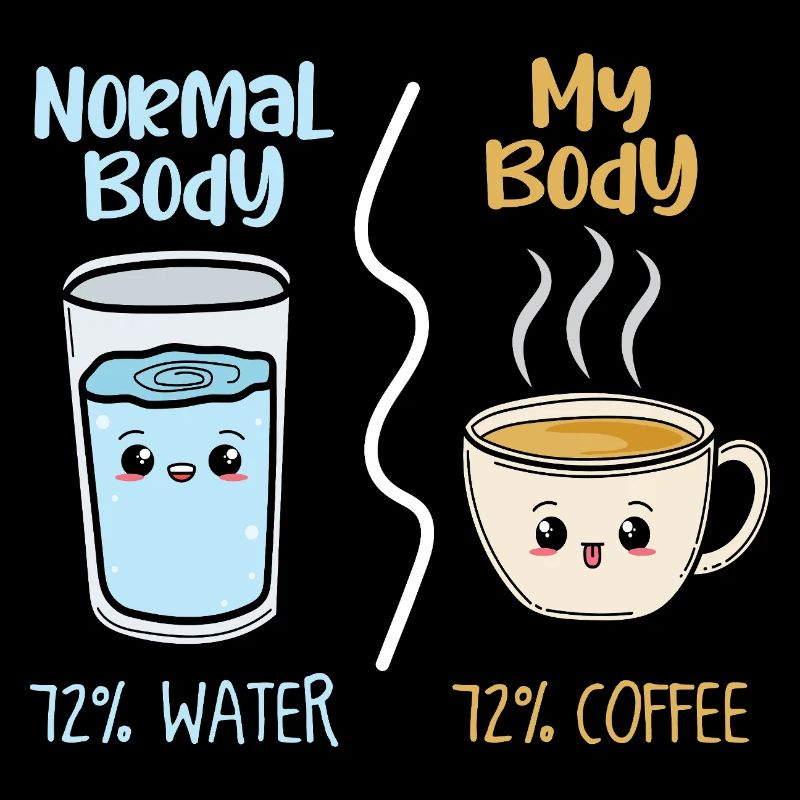 Coffee vs water 72%