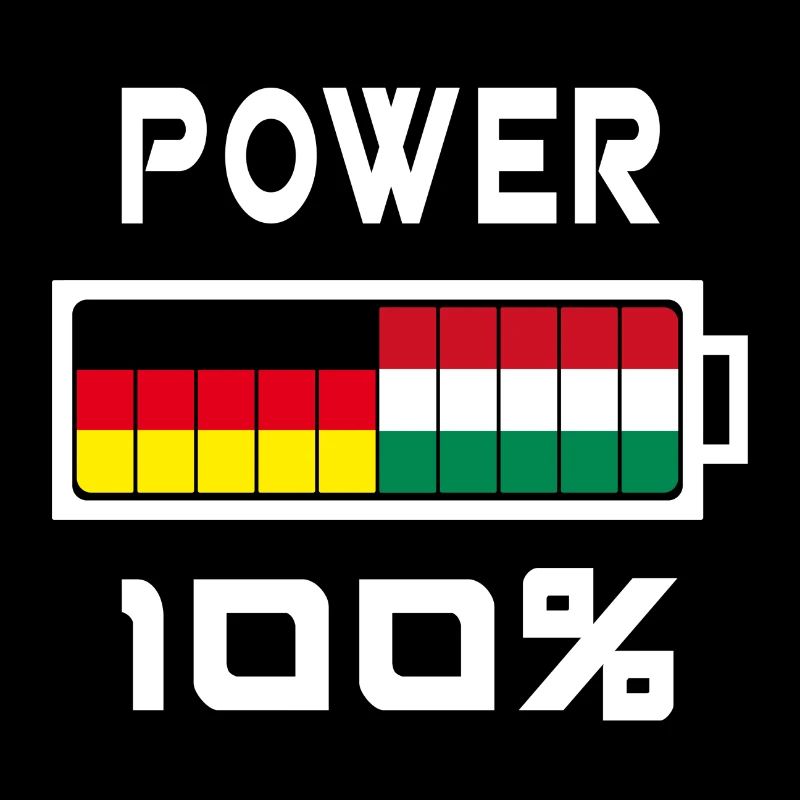 Germany and Hungary Power 100%