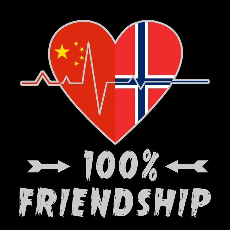 China und Norwegen 100% Freundschaft