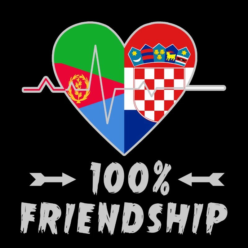 Eritrea and Croatia 100% friendship