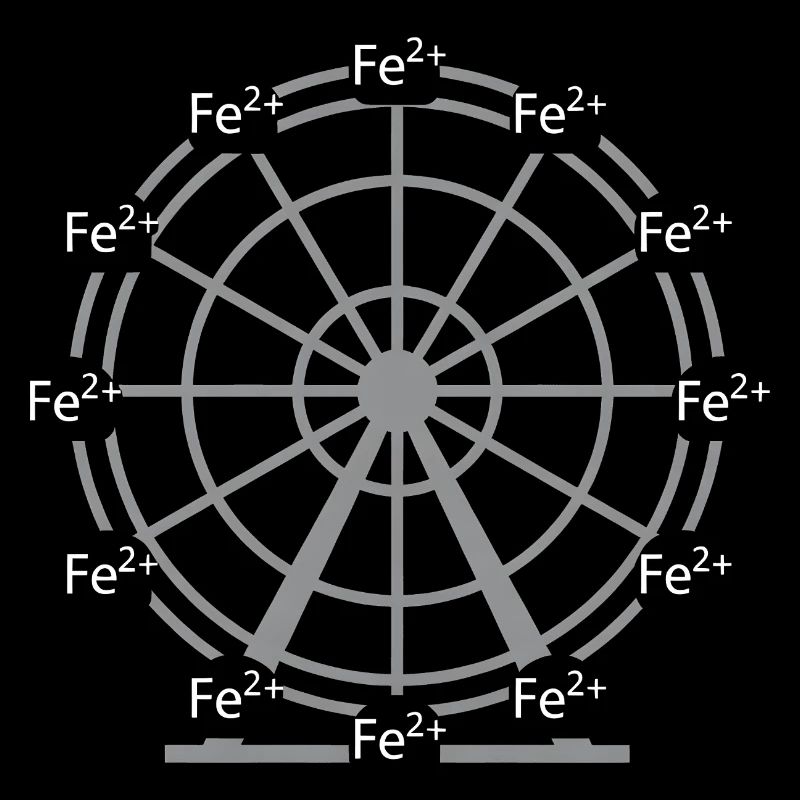 Ferrous Iron Fe2+ Ion Chemistry Science Design