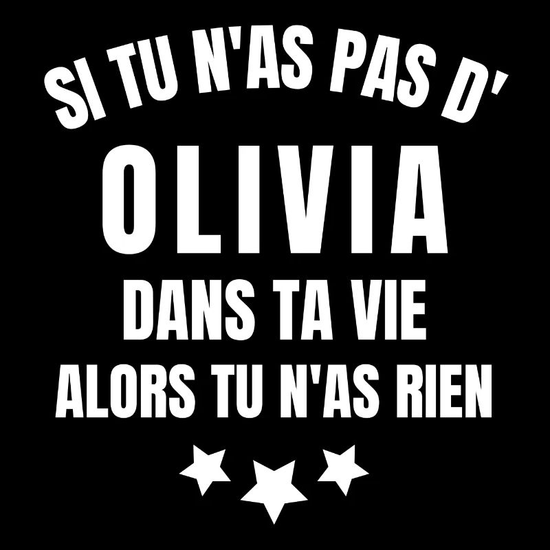 Olivia, prénom Olivia, anniversaire Olivia