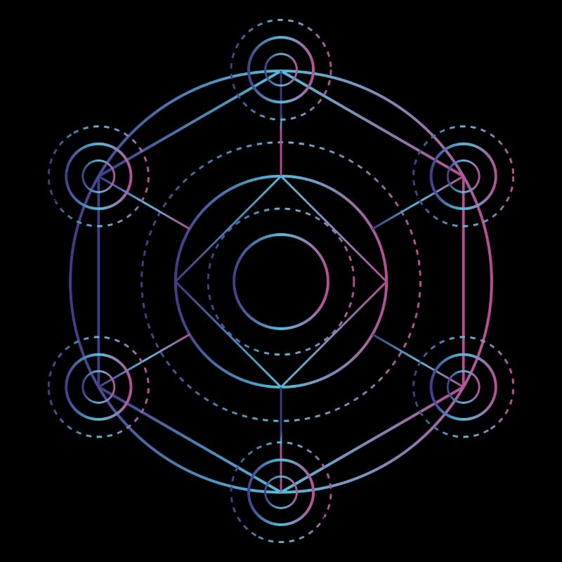 Merkaba - 7 chakras