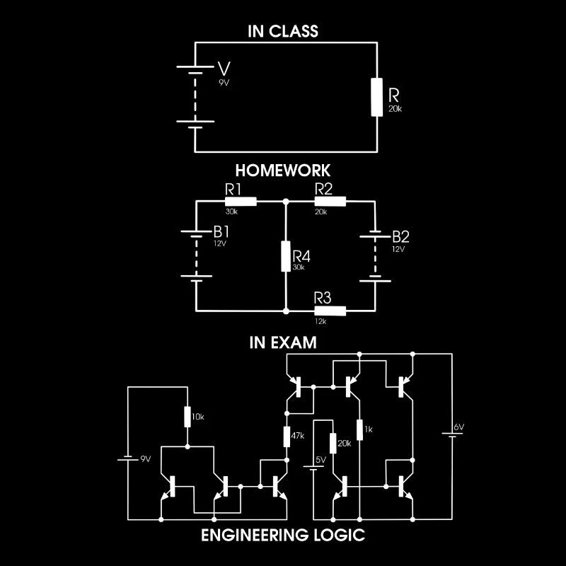 Widerstand Elektrotechnik Prüfung Lustig Geschenk