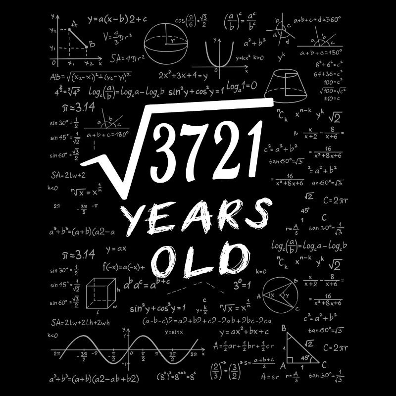 61st Birthday 61 years Square root of 3721 math