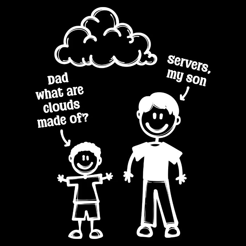 Développeur, Coden, Geek de l’informatique, Développeur Web, Geek