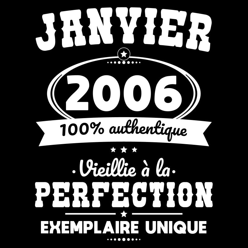 20-jähriges Jubiläum - Januar 2006 Perfektion