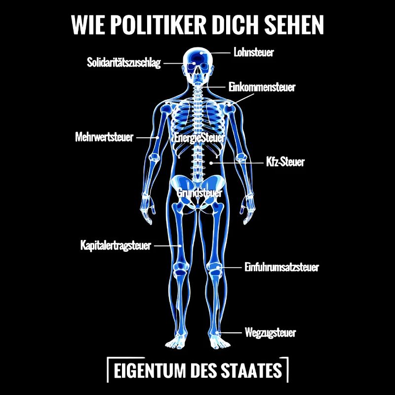 Plan de démantèlement du contribuable Anatomie
