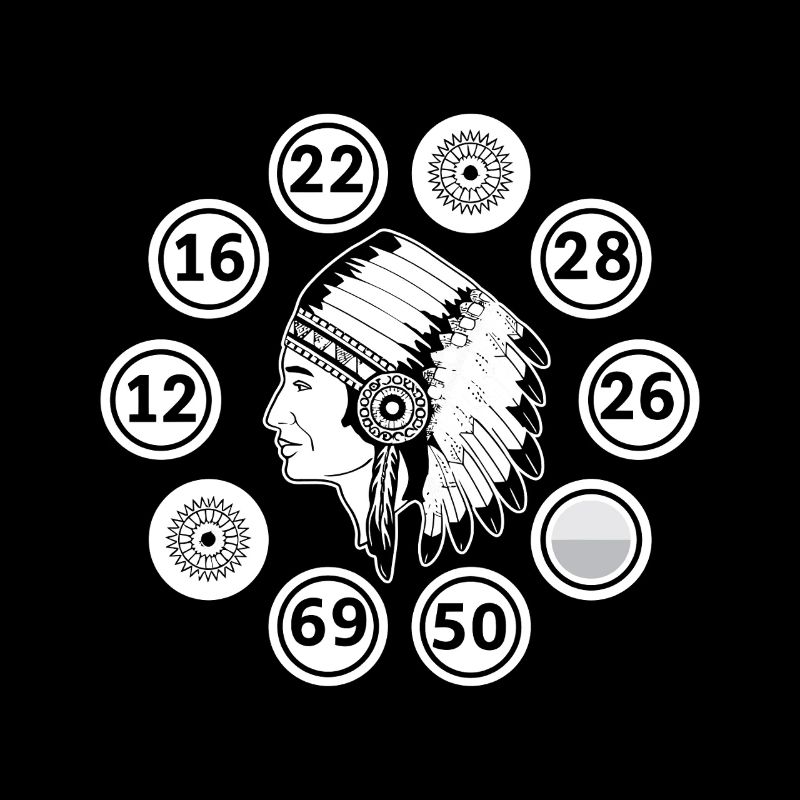 Bingo Player Indians Bingo