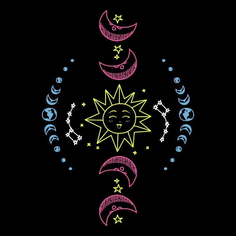 Sonne Mond und Erde