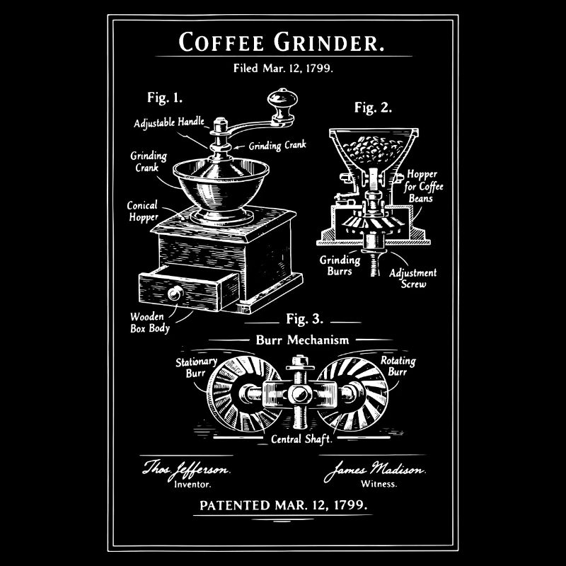Plan d’entraînement pour moulin à café vintage