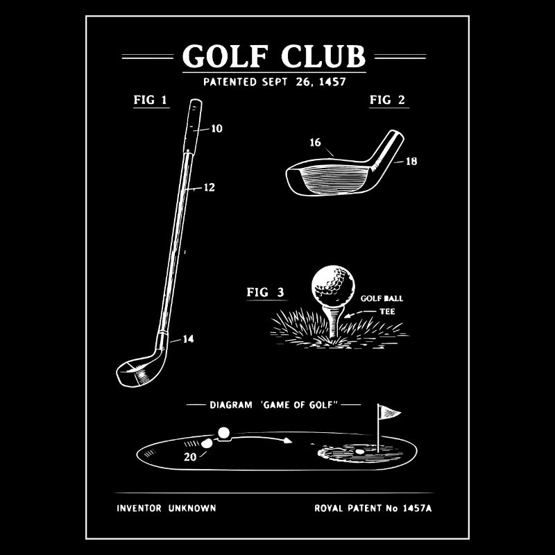 Golfclub-Bauplan