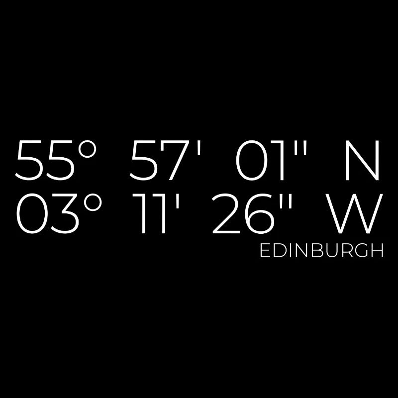 Coordinates: Edinburgh, Scotland