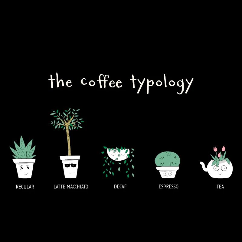 Coffee Types - Bright