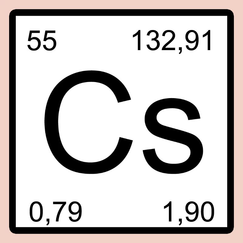 Cesium Element Quadrat