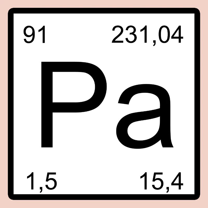 Typographie des éléments Protactinium Pa