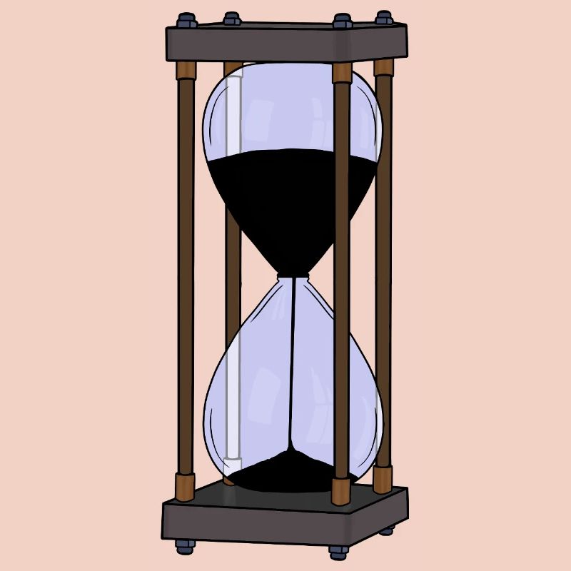 Hourglass Timeframe