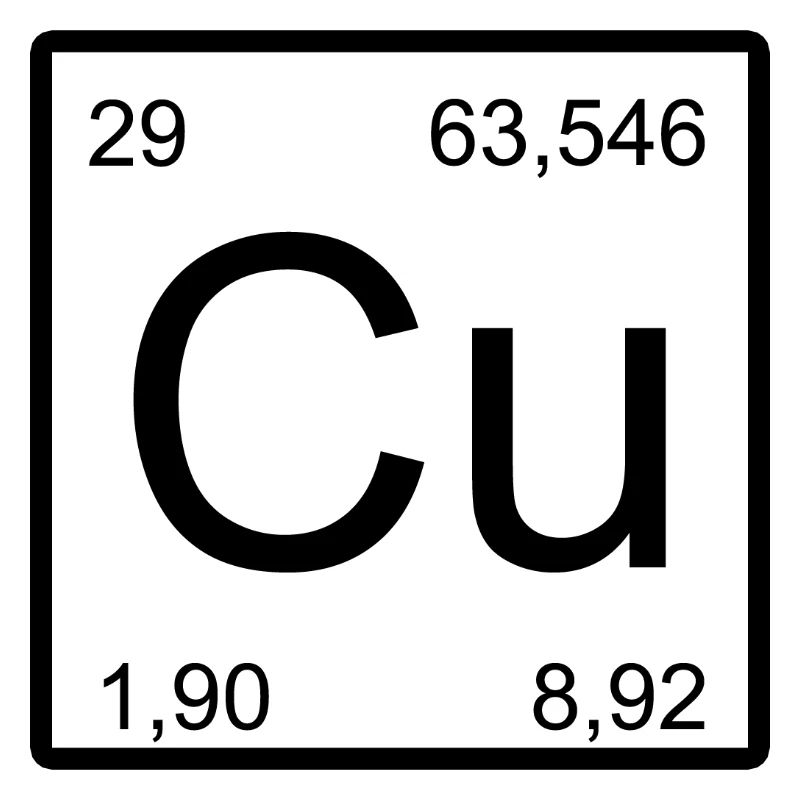Kupfer Element Stil