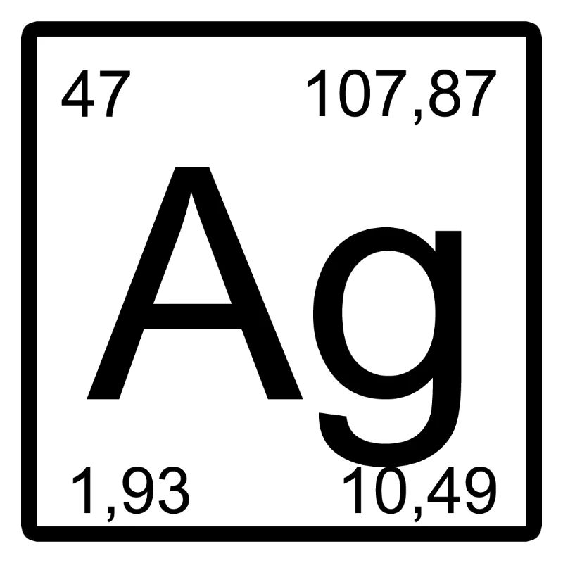 Symbole de période Ag Pression minimale