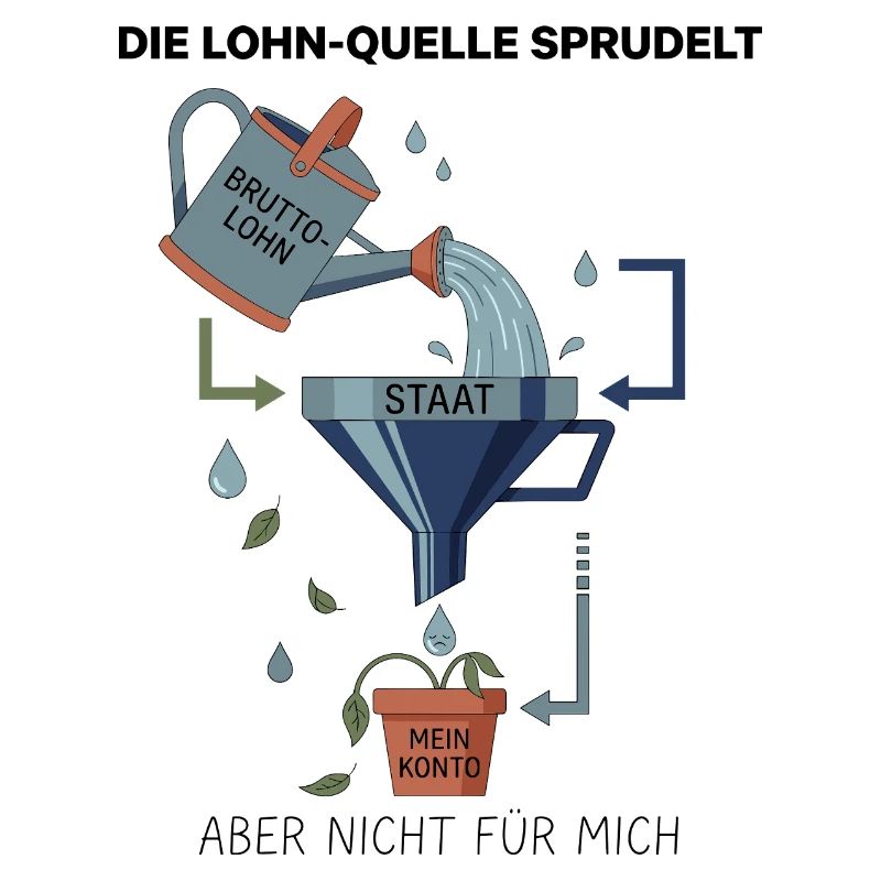 Der Staats Trichter