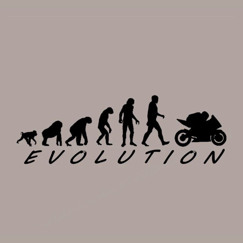 Évolution
