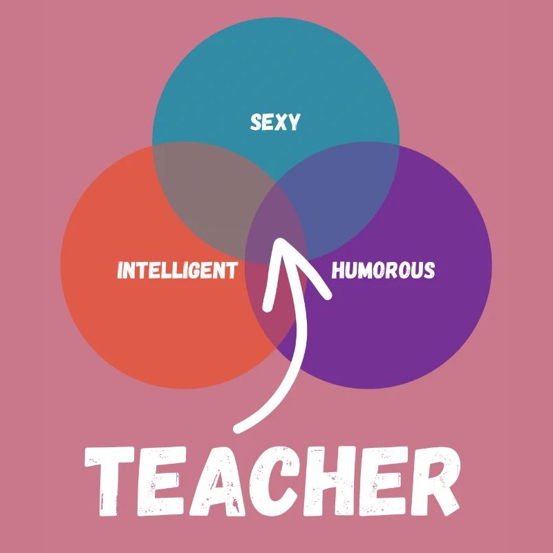 Lehrer