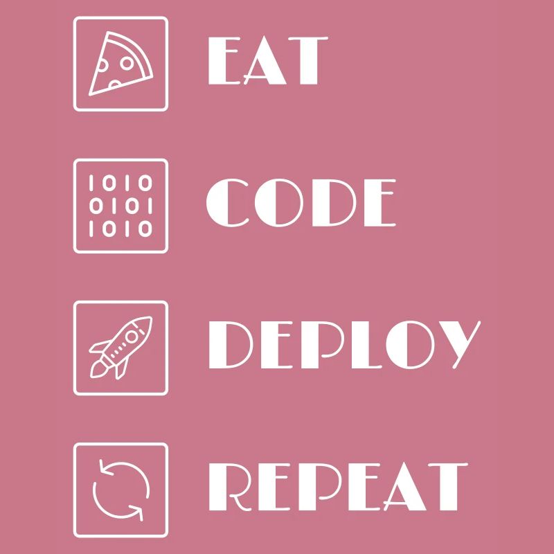 EAT - CODE - DEPLOY - REPEAT