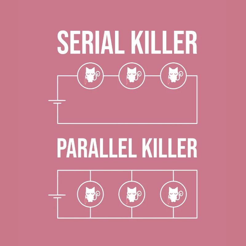Serial Killer Parallel Killer Plan cirquit