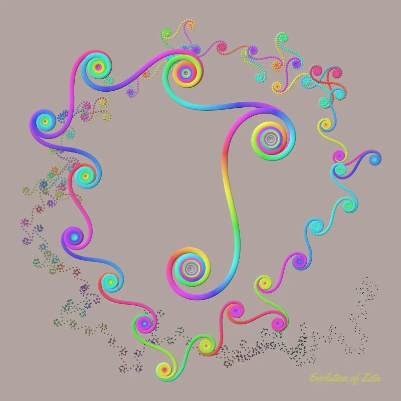 Evolution de Zeta - très colorée et au format 1: 1