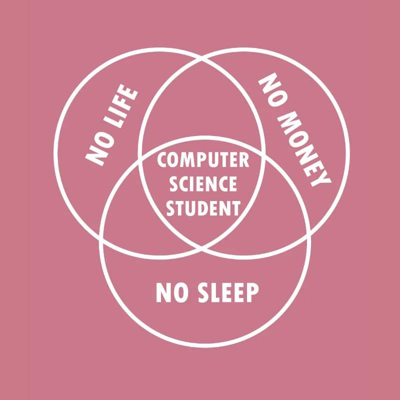 Computer Science Student Gift Study Programmer