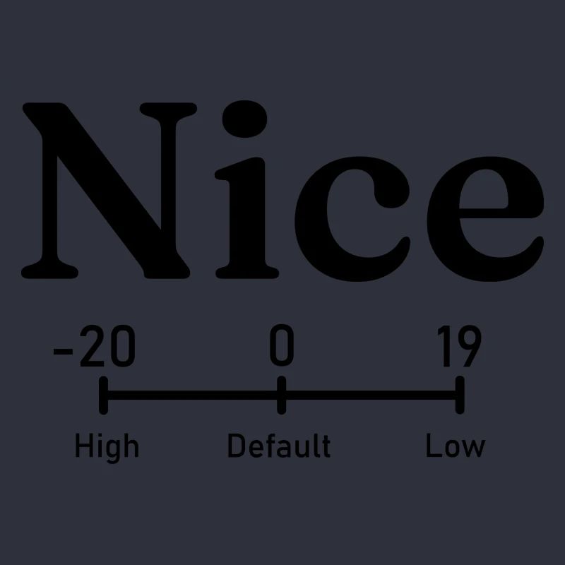 Nice | linux process priority command