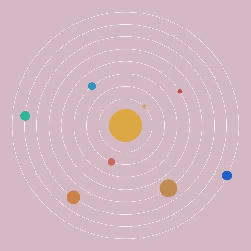 Sonnensystem