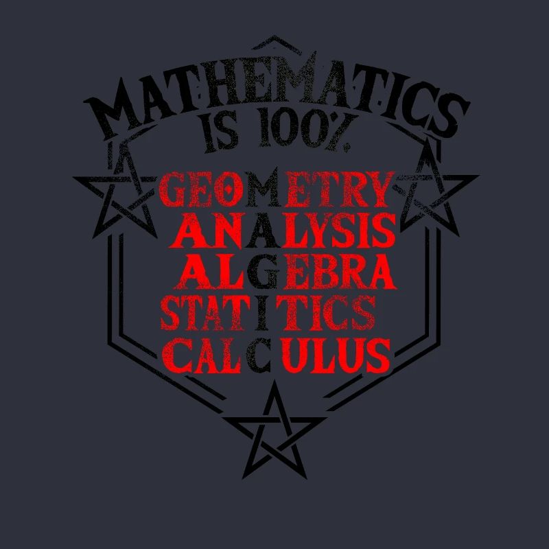 Cadeau de blague math math prof enseignant