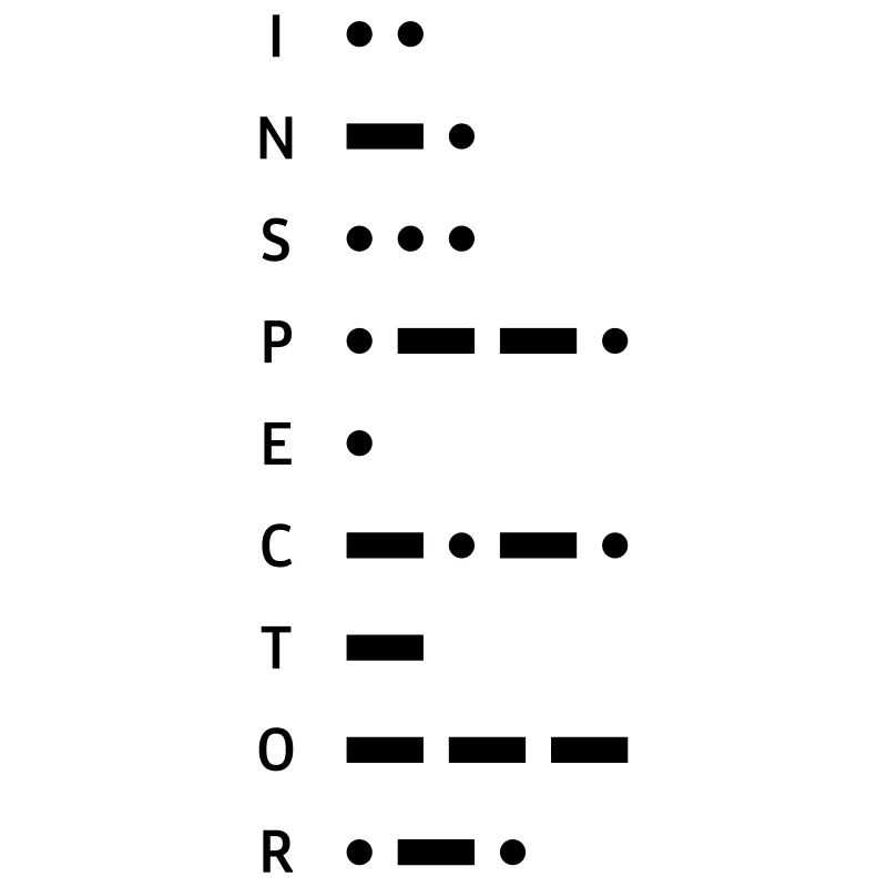 Inspector