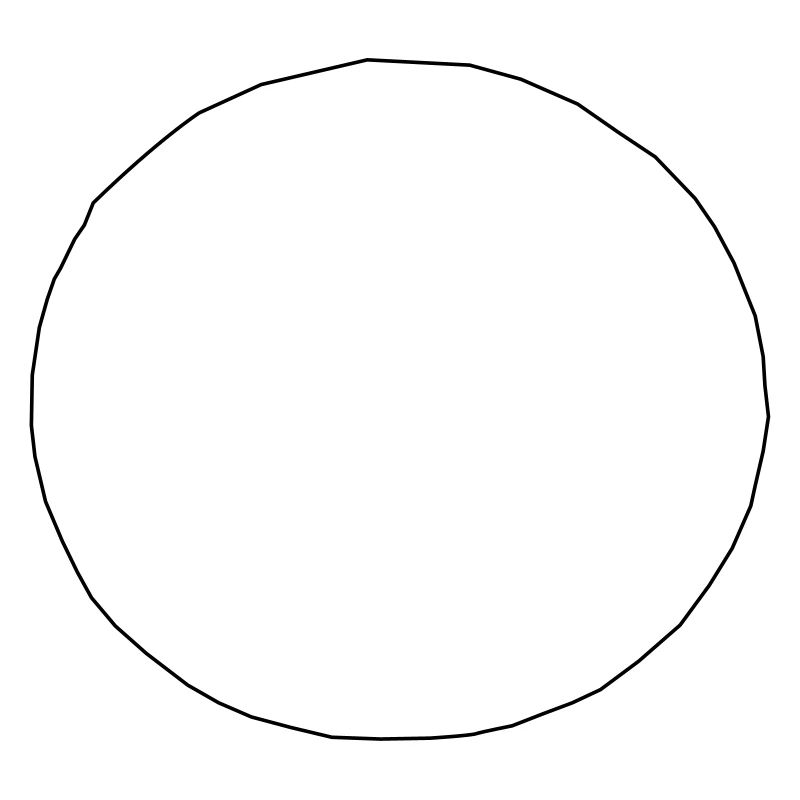 circle